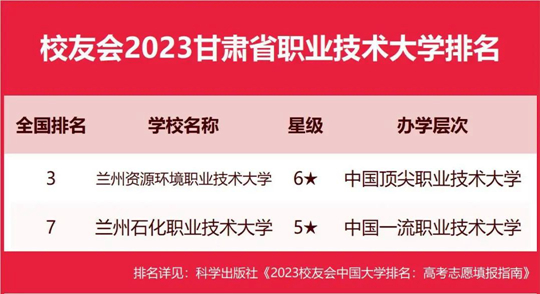 工商大学继续教育学院怎么样_2023北京工商大学继续教育学院_北京工商继续教育学院官网