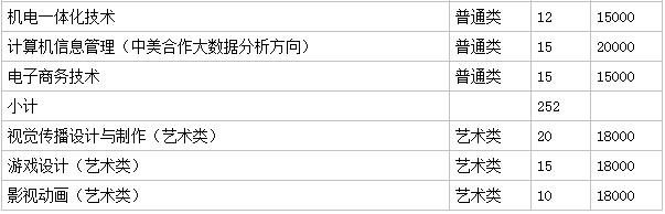 上海工商外国语小学是公办学校吗_上海外国语学校小学部学费_上海上外小学