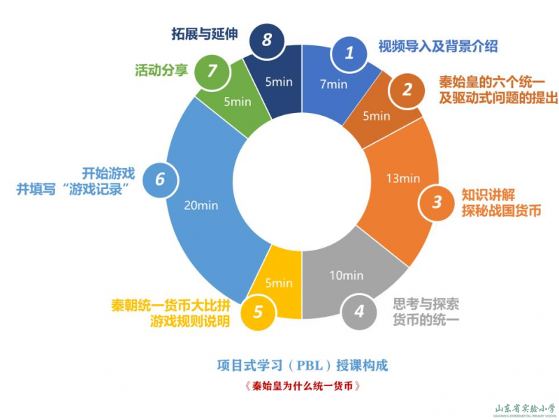 北达资源中学官网_中小学教学资源网_中吴网下载中吴网935