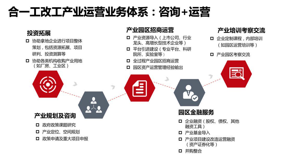 深圳住房建设管理局_广州市住房住建局网站_深圳市住房和建设局网站