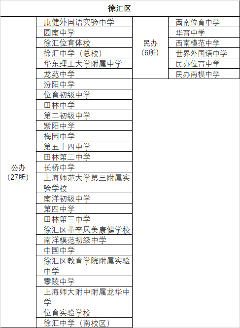 上海南模初级中学校服_上海市第二初级中学及南模初级中学_上海南模初级中学校长