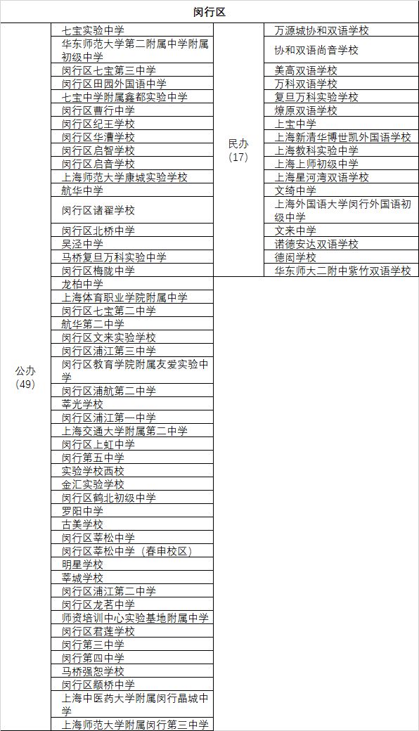 上海南模初级中学校服_上海市第二初级中学及南模初级中学_上海南模初级中学校长