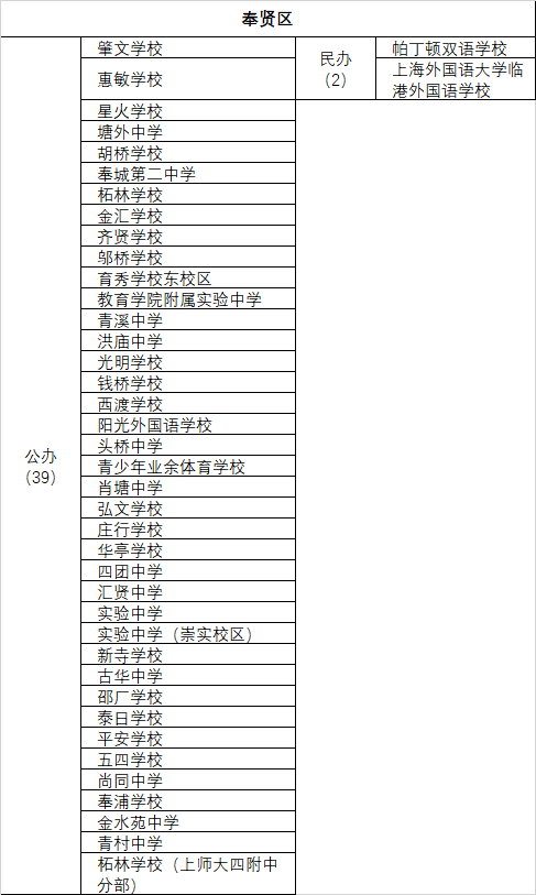 上海市第二初级中学及南模初级中学_上海南模初级中学校长_上海南模初级中学校服