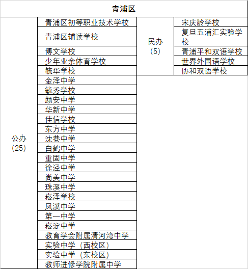 上海南模初级中学校服_上海南模初级中学校长_上海市第二初级中学及南模初级中学