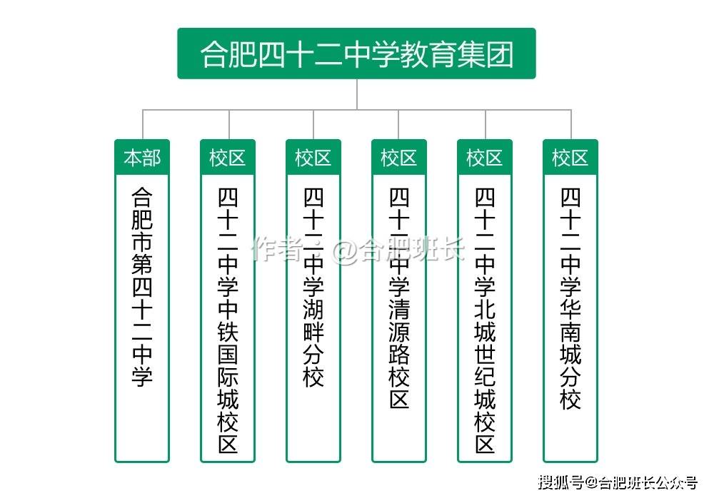 屯溪路小学滨湖校区怎么样_滨湖屯溪路小学怎么样_滨湖新区屯溪路小学