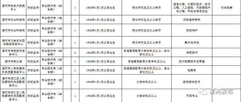 河南省人事考试(河南省人事考试中心在哪里)