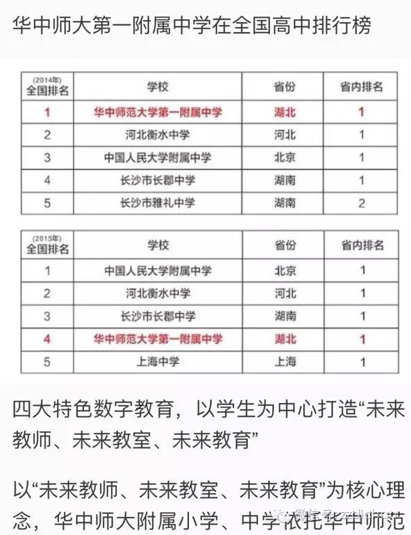 新疆师大附小学区范围_新疆师大附小怎么样_新疆师范大学附属小学怎么样