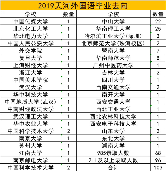 教科院附中重点班_市教院附中升学率_分院附中