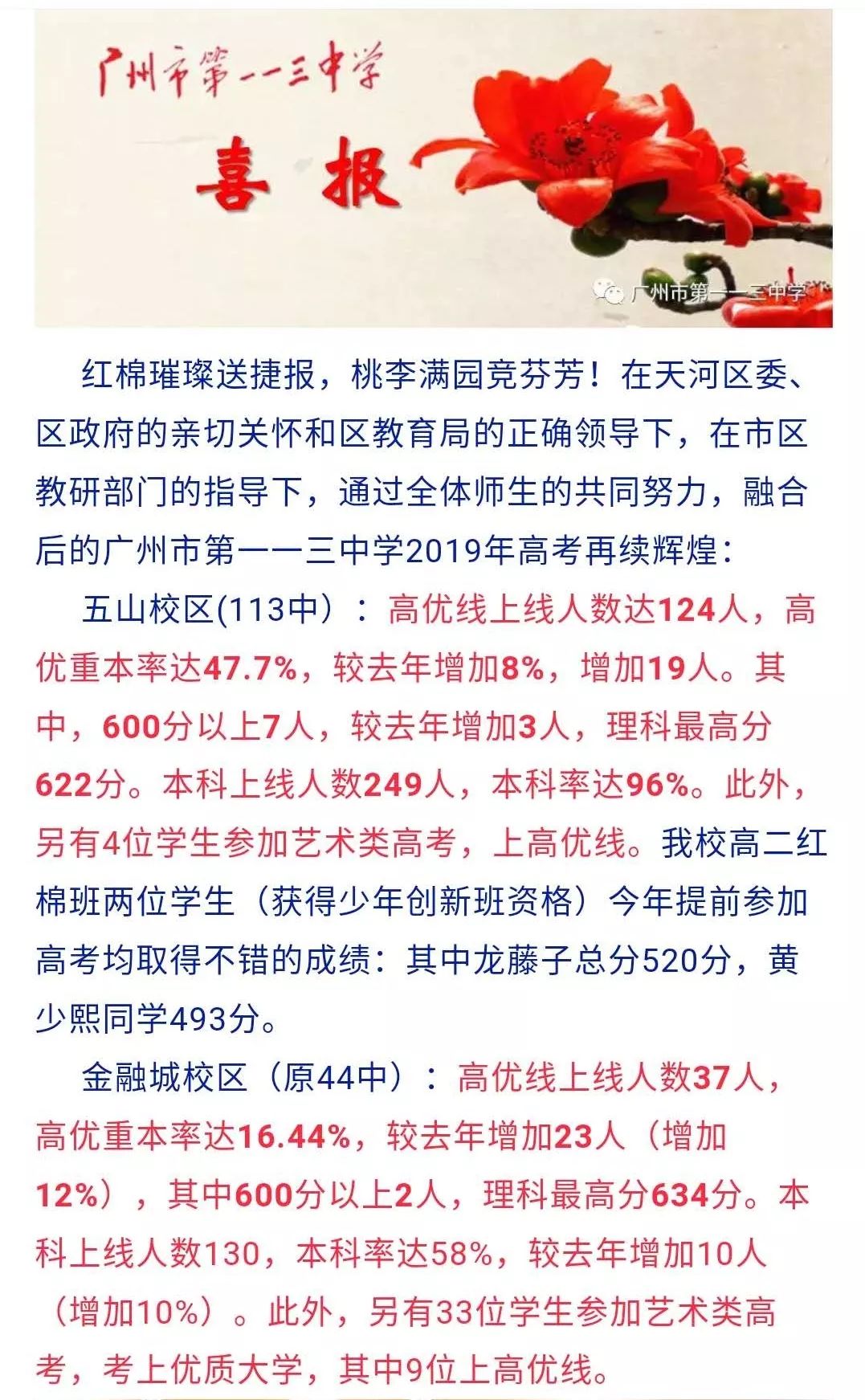 亚加达高级中学本科率_亚加达高级中学本科率_亚加达高级中学本科率