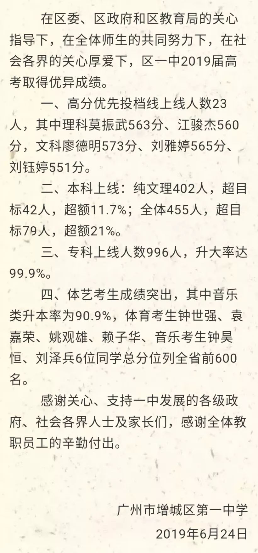 亚加达高级中学本科率_亚加达高级中学本科率_亚加达高级中学本科率