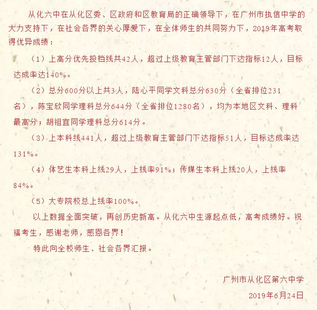 亚加达高级中学本科率_亚加达高级中学本科率_亚加达高级中学本科率