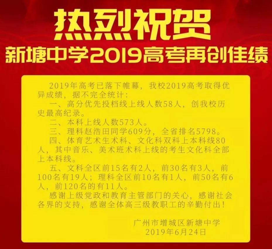 亚加达高级中学本科率_亚加达高级中学本科率_亚加达高级中学本科率