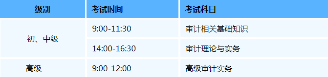 注册了会计师成绩查询_会计注册考试出成绩_2023年注册会计师成绩查询时间