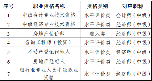 注册了会计师成绩查询_会计注册考试出成绩_2023年注册会计师成绩查询时间