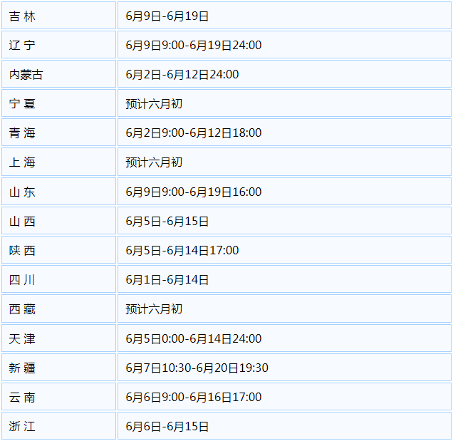 注册了会计师成绩查询_会计注册考试出成绩_2023年注册会计师成绩查询时间