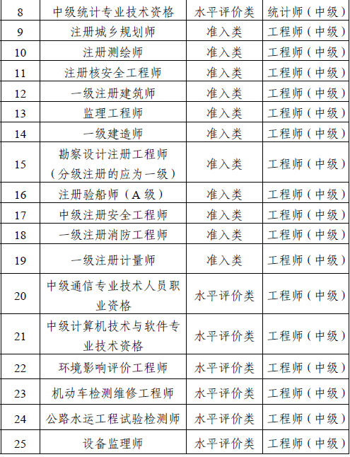 2023年注册会计师成绩查询时间_注册了会计师成绩查询_会计注册考试出成绩