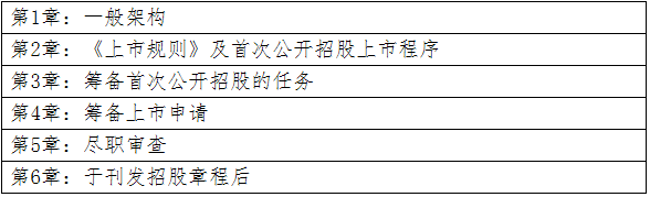 证券从业人员资格考试_从业资格证券考试人员要求_从业资格证券考试人员有哪些