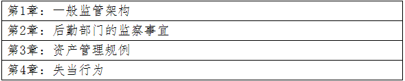 从业资格证券考试人员有哪些_从业资格证券考试人员要求_证券从业人员资格考试