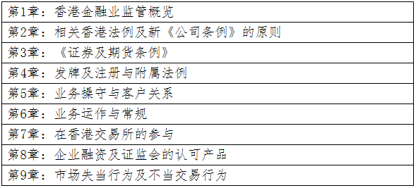 从业资格证券考试人员要求_证券从业人员资格考试_从业资格证券考试人员有哪些