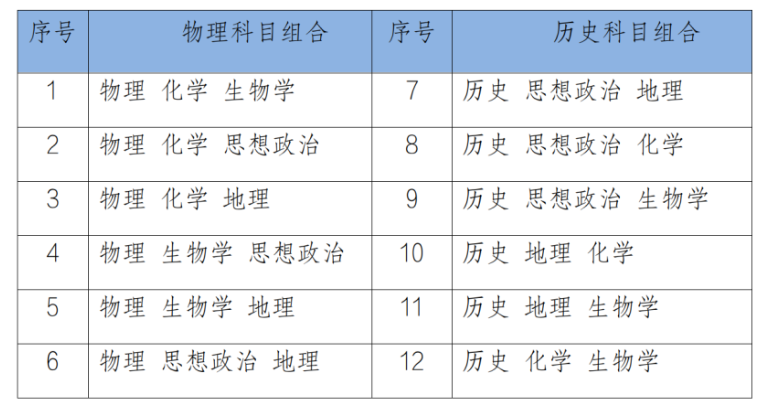 内蒙古自治区普通高中信息网_内蒙古省级示范性高中名单_内蒙古自治区示范普通高中