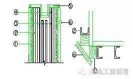 规格模板尺寸建筑标准_建筑模板尺寸规格表示方式_建筑模板尺寸规格