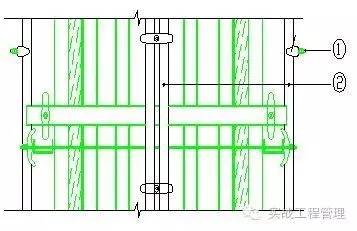 建筑模板尺寸规格表示方式_规格模板尺寸建筑标准_建筑模板尺寸规格