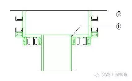 规格模板尺寸建筑标准_建筑模板尺寸规格_建筑模板尺寸规格表示方式