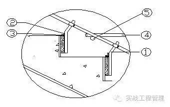 规格模板尺寸建筑标准_建筑模板尺寸规格_建筑模板尺寸规格表示方式