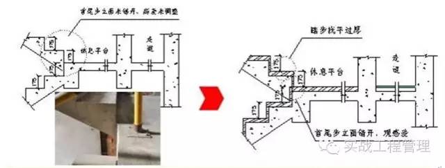 建筑模板尺寸规格_规格模板尺寸建筑标准_建筑模板尺寸规格表示方式