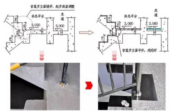 规格模板尺寸建筑标准_建筑模板尺寸规格_建筑模板尺寸规格表示方式