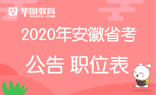 『安徽省人事人才考试网』2020安徽省淮南市公务员考试报名入口