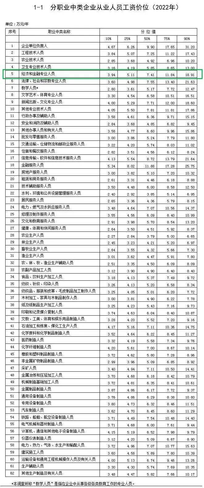 初级会计职称证书图片最新_初级会计职称证书样本图片_2023初级会计职称证书图片