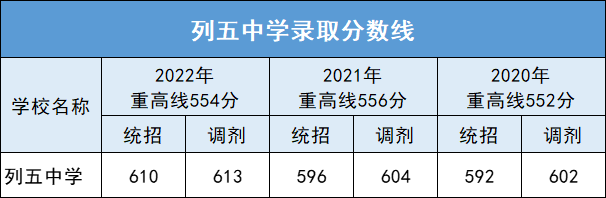 成成初中部_成都市成华区初中公立学校排名_成成中学划片