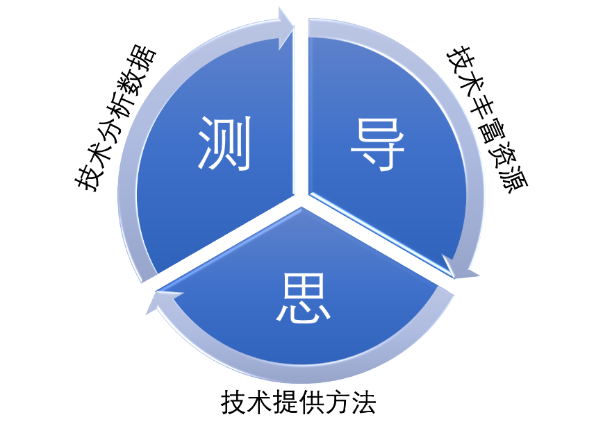 成成中学划片_成成初中部_成都市成华区初中公立学校排名