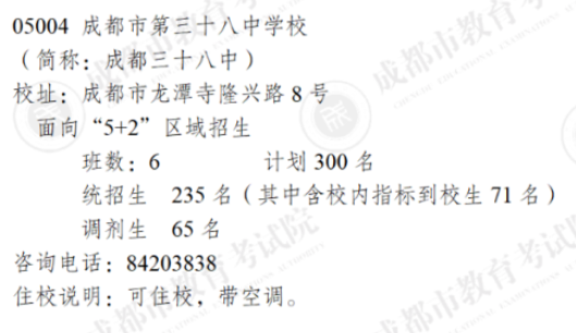 成都市成华区初中公立学校排名_成成初中部_成成中学划片