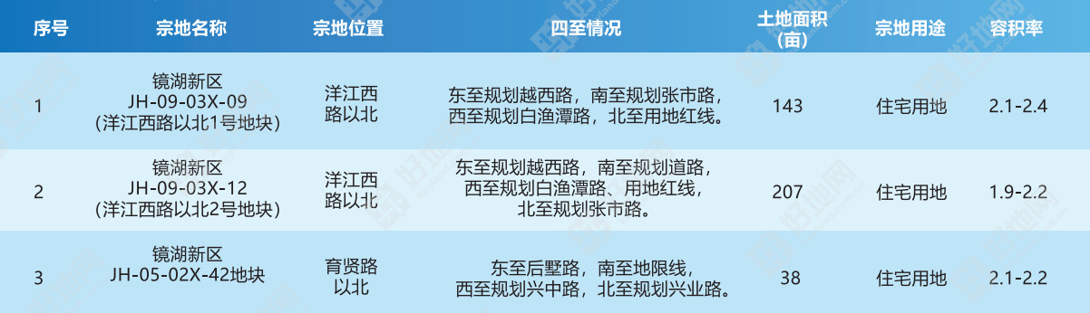 绍兴中学市袍江校区地址_绍兴袍江中学升学率排第几_绍兴市袍江中学