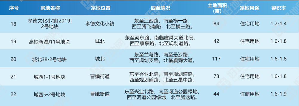 绍兴中学市袍江校区地址_绍兴袍江中学升学率排第几_绍兴市袍江中学