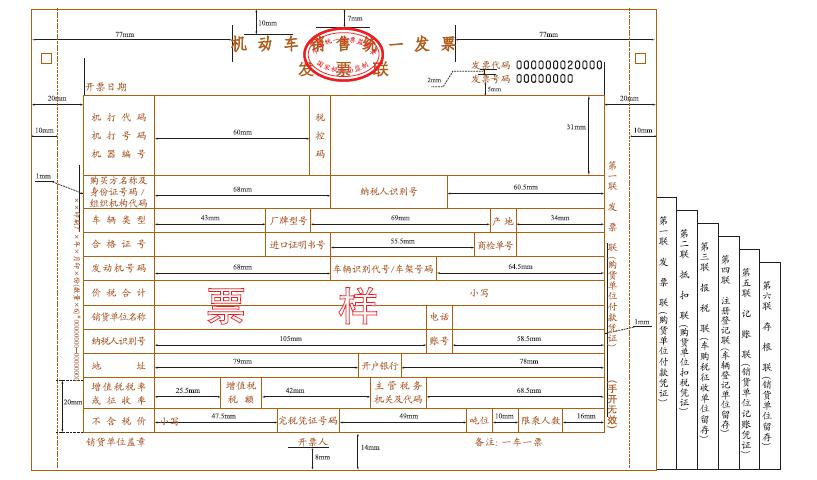 发票种类有哪几种_发票种类有哪些_发票种类有哪几种图片