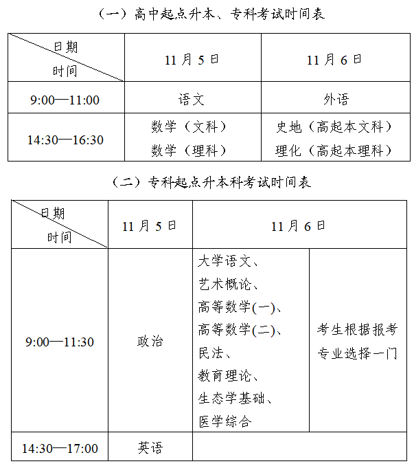 山东高考报名网站入口官网_2021高考报名网上报名山东_高考报名山东网址