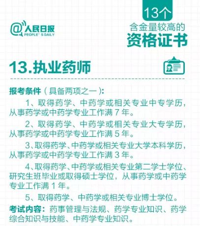 2023年执业药师难考_21年执业药师考试难吗_2021年执业药师太难了