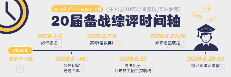 上海交复生物医药科技有限公司_上海交强险在哪里交_上海复交总评人数