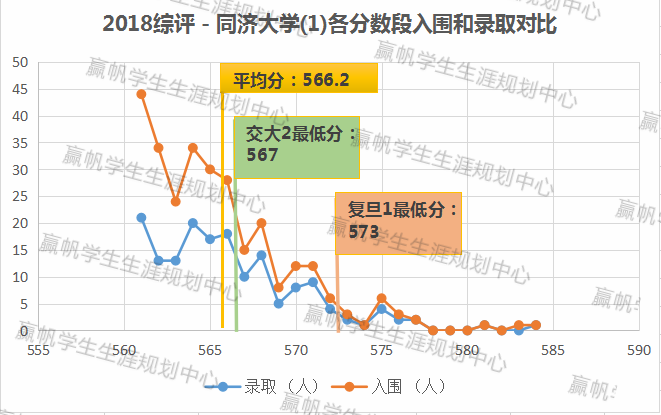 上海交强险在哪里交_上海交复生物医药科技有限公司_上海复交总评人数