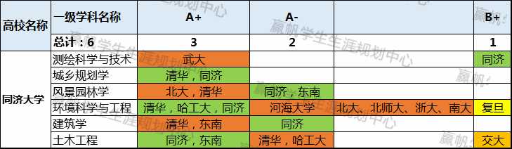 上海复交总评人数_上海交强险在哪里交_上海交复生物医药科技有限公司