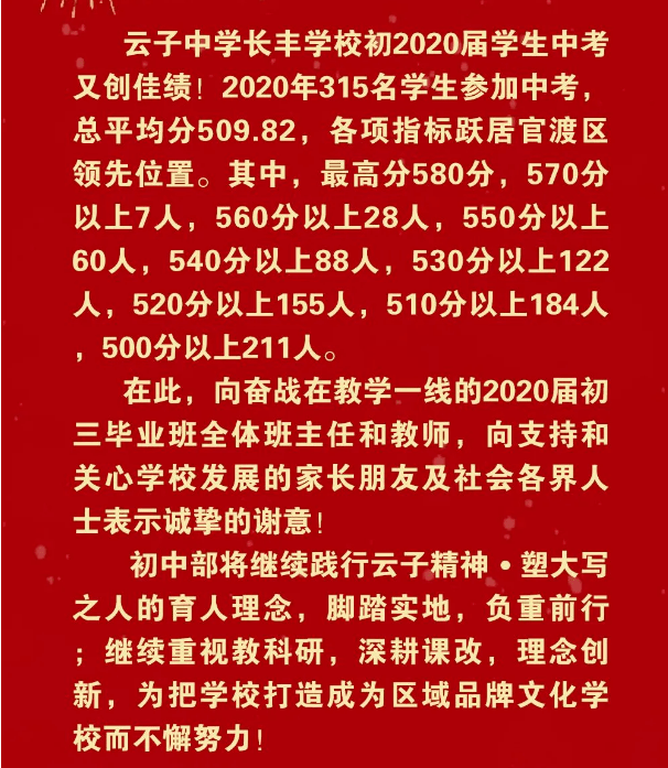 呼市师大第二附属中学升学率怎么样_呼市师大附中初中怎么招生_师大附中呼市