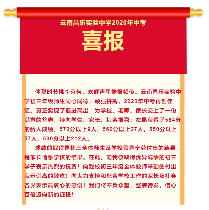 呼市师大第二附属中学升学率怎么样_师大附中呼市_呼市师大附中初中怎么招生