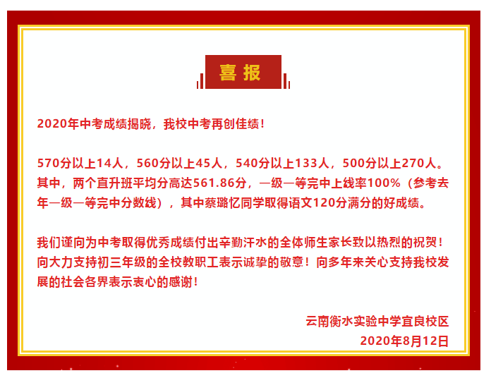 呼市师大附中初中怎么招生_师大附中呼市_呼市师大第二附属中学升学率怎么样