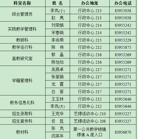 天津工业大学教务处电话号码