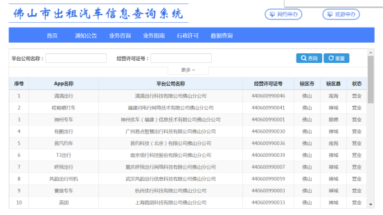 驾驶员记分查询_驾驶员扣分记录查询_驾驶人查分