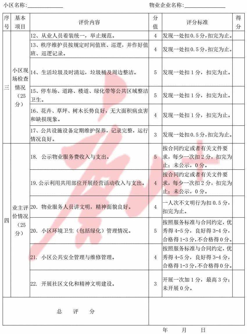 唐山城乡局住房市建设局官网_唐山市住房和城乡建设局_唐山住房与城市建设局