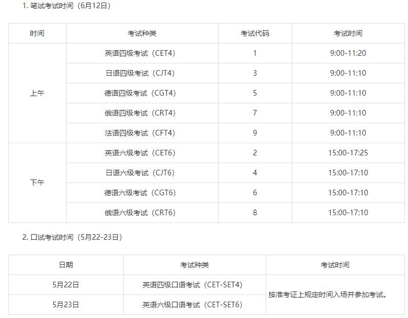 大学英语四六级考试时间